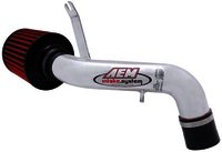 AEM S.R.S. INT 94-01 GSR