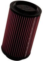 K&N Replacement Air Filter - CHEVY/GMC FULLSIZE P/U, 1996-97