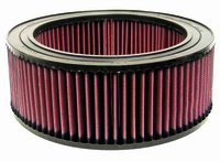 K&N Replacement Industrial Air Filter - FORD (EUROPE)TRANSIT DIE