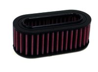 K&N Replacement Air Filter - RANGE ROVER,(DISCOVERY NON-USA), 19