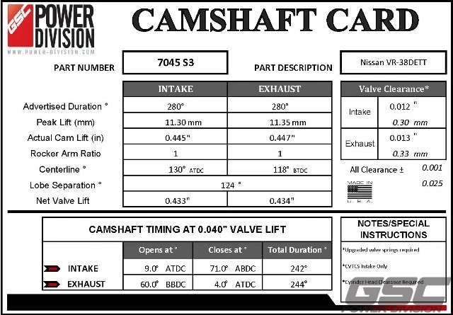 GSC Power-Division Billet S3 camshaft set for Nissan VR38DETT GT - Klik om te sluiten