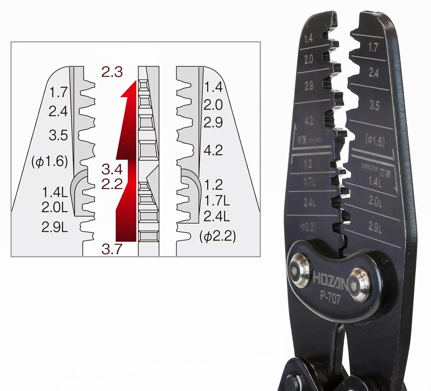 Hozan P-707 crimping tool 0.05 - 2mm open contacts