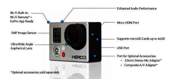 GoPro HERO3 White edition - Klik om te sluiten