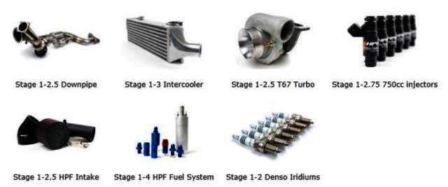 HPF 335i Turbo Kit - Klik om te sluiten