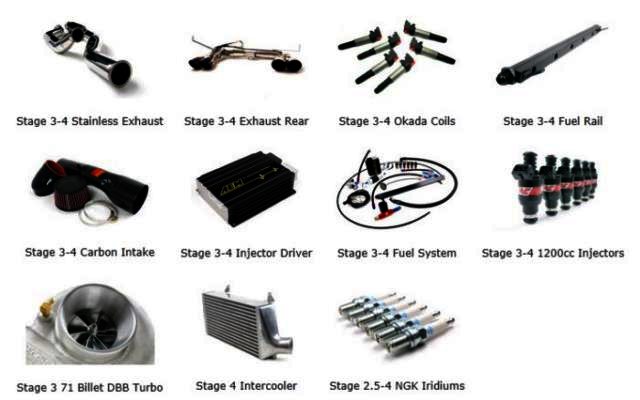 Horsepowerfreaks HPF Complete Full Color Instructions for each HPF Turbo Kit