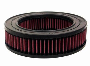 K&N Replacement Industrial Air Filter - FOR I-R#RU-406'59+