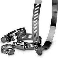 Clampco stainless screw clamp