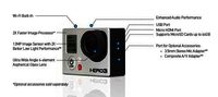 GoPro HERO3 Black edition